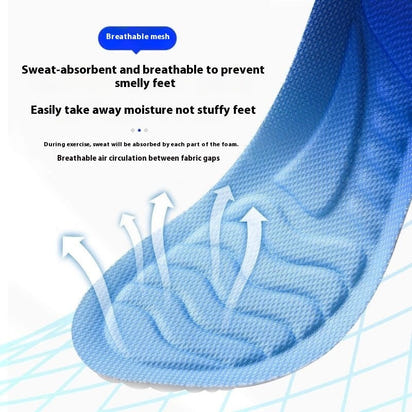 Klynero KomfortPro - Einlagen